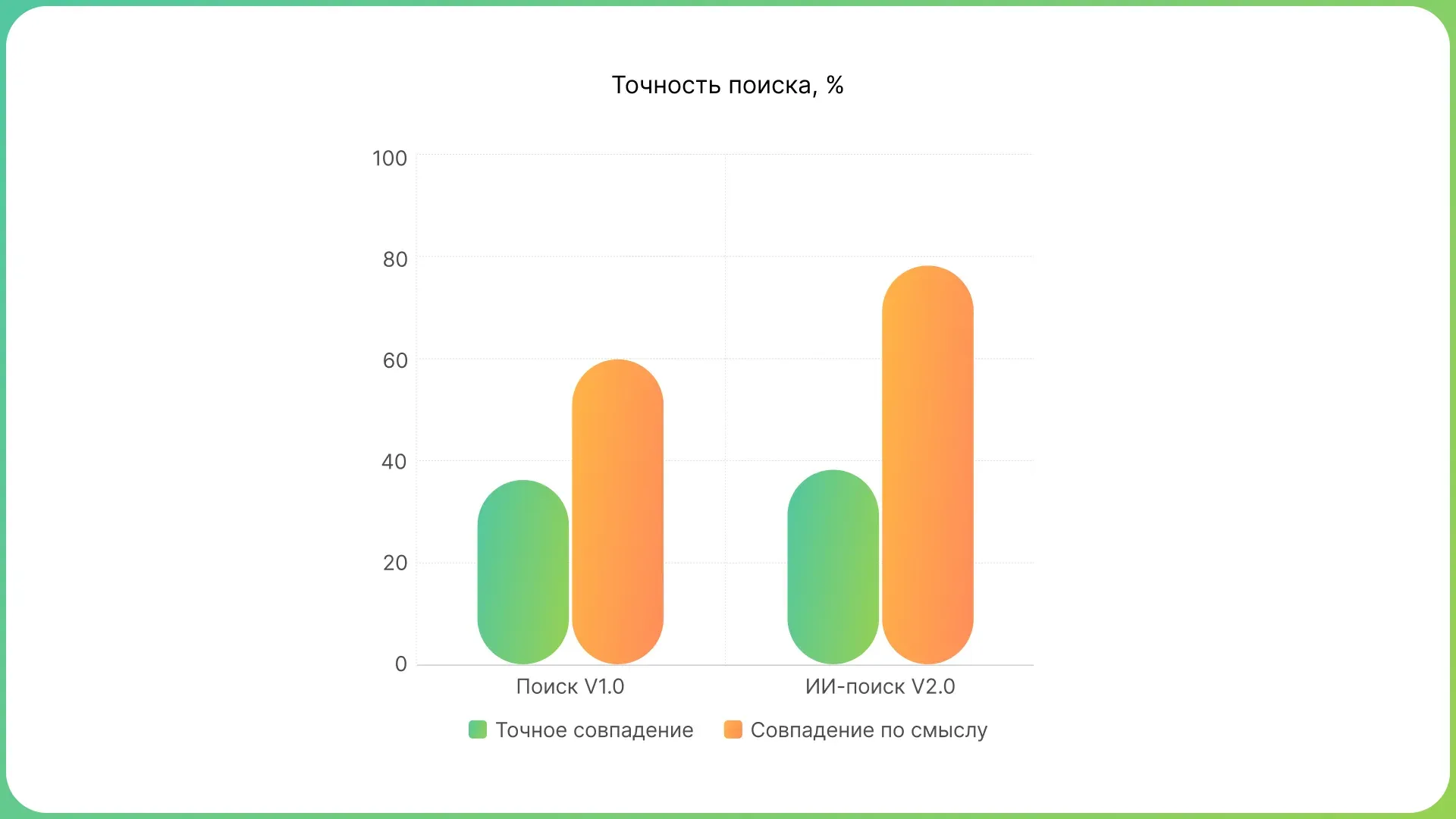Предпросмотр изображения