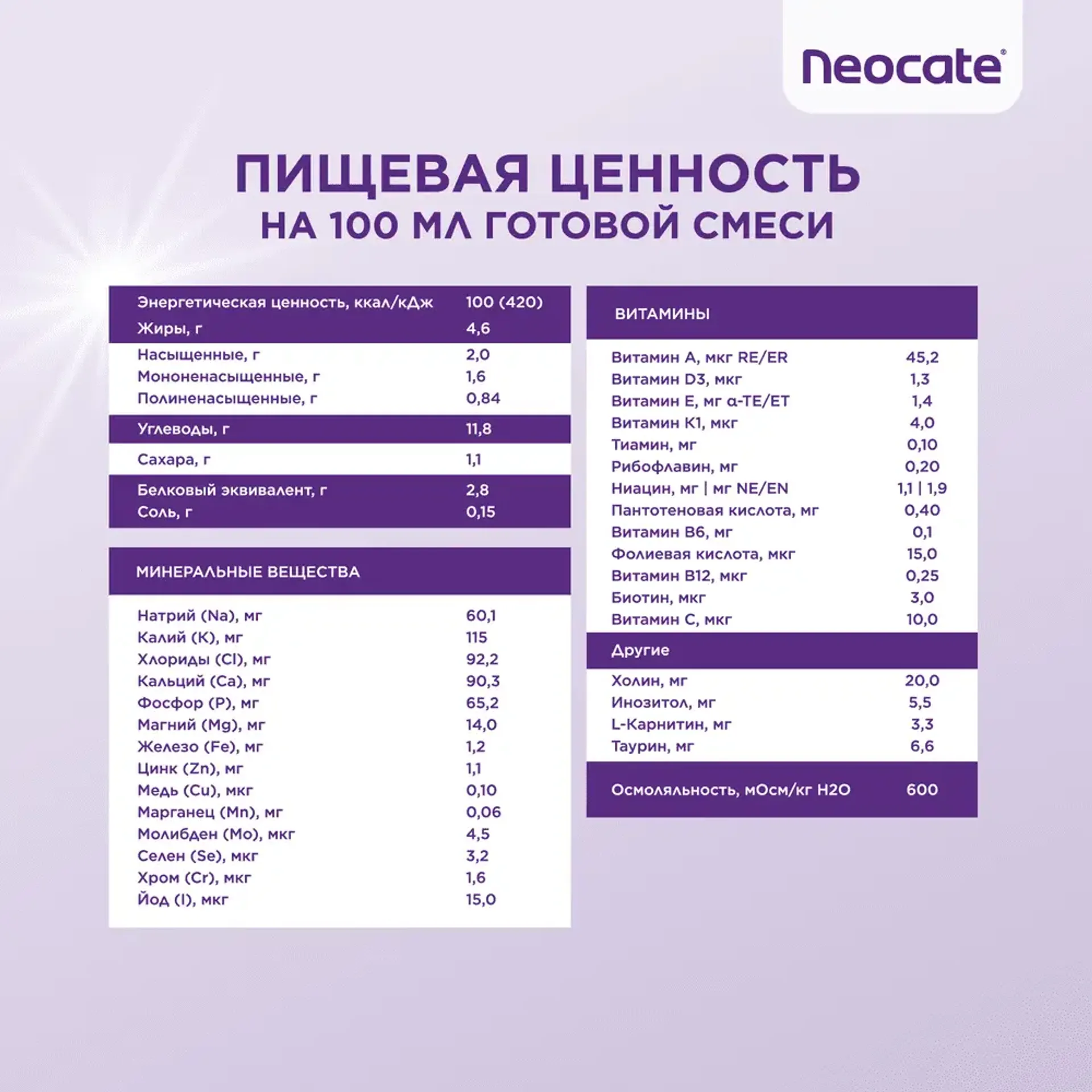 Предпросмотр изображения